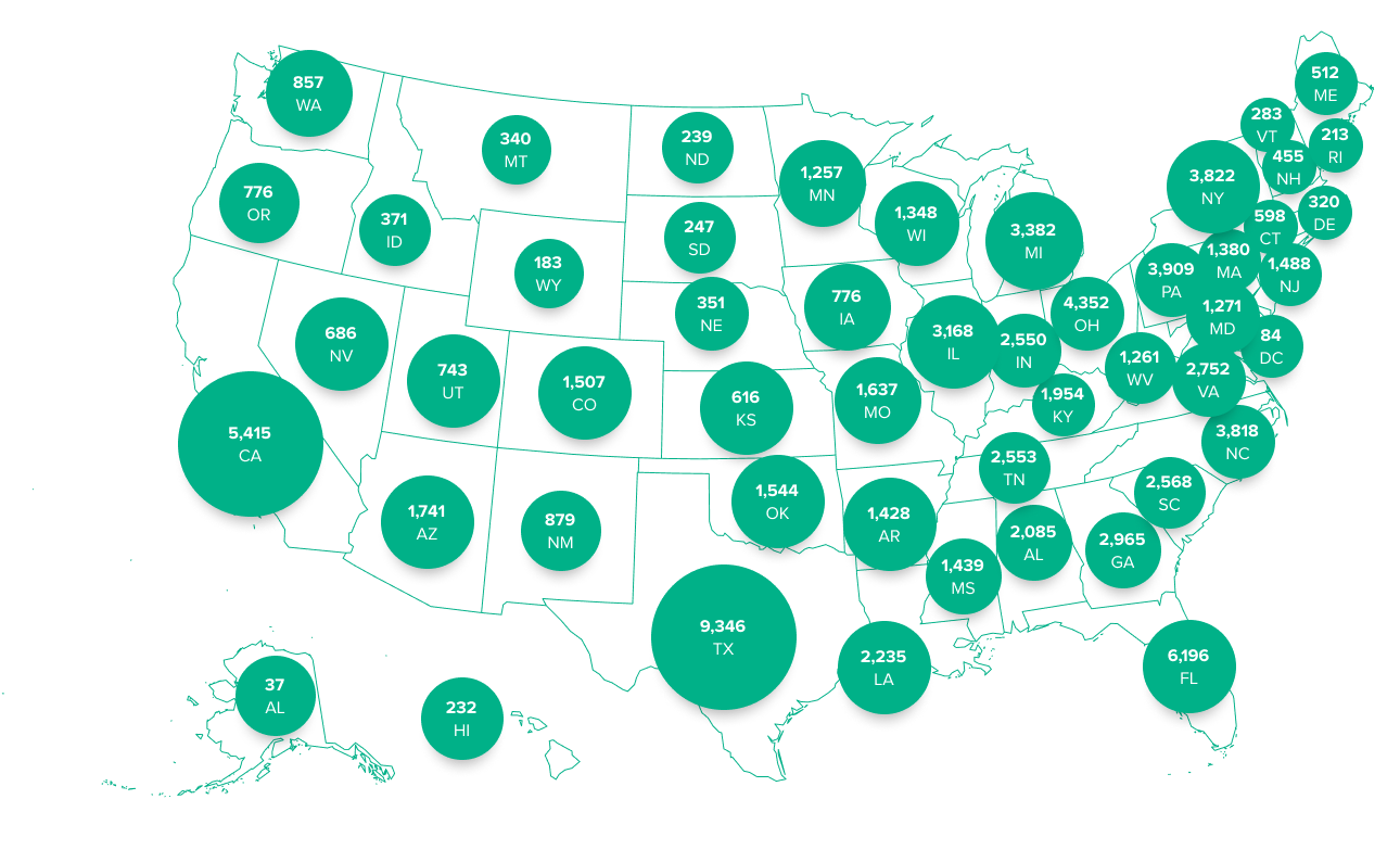 List of Participating Retailers